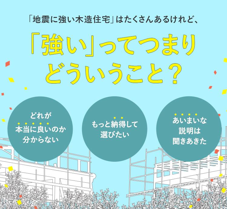 「地震に強い木造住宅」はたくさんあるけれど、「強い」ってつまりどういうこと？