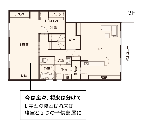 完全分離型の間取り例