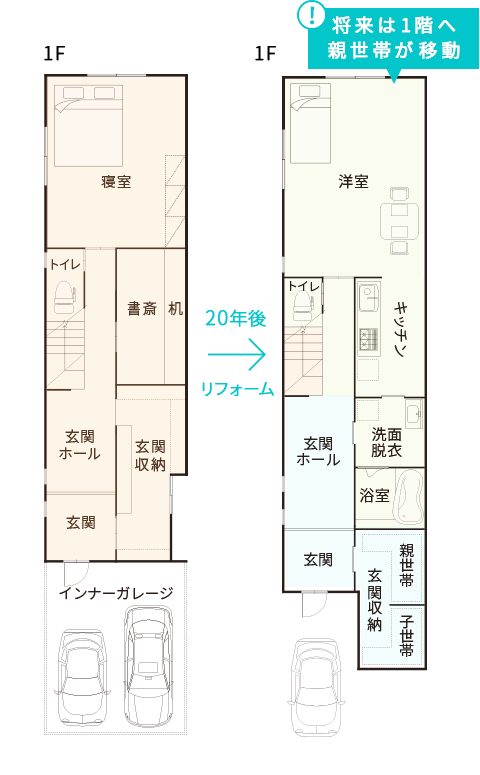 将来二世帯型の間取り例