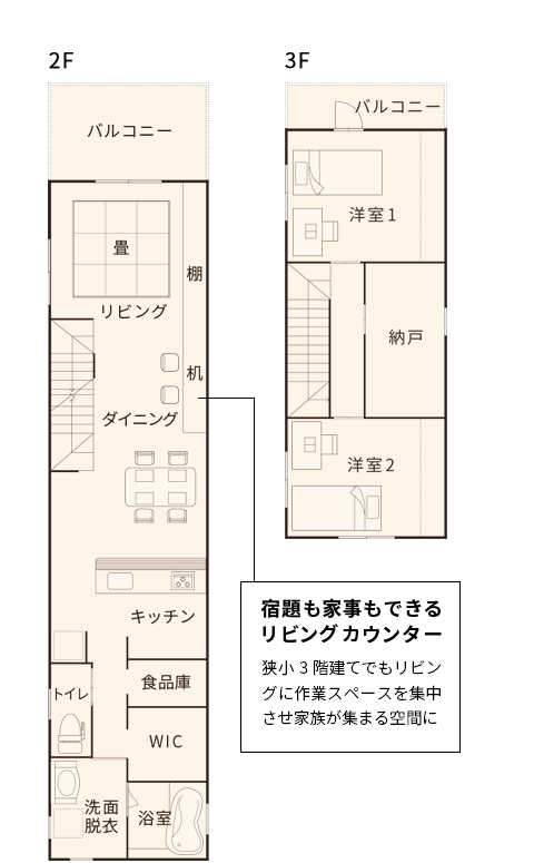 将来二世帯型の間取り例