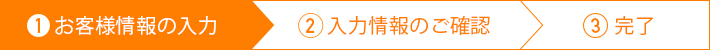 お問い合わせ・資料請求フォーム