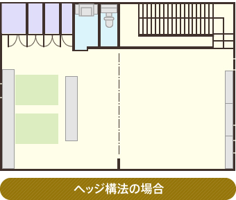 ヘッジ構法の場合